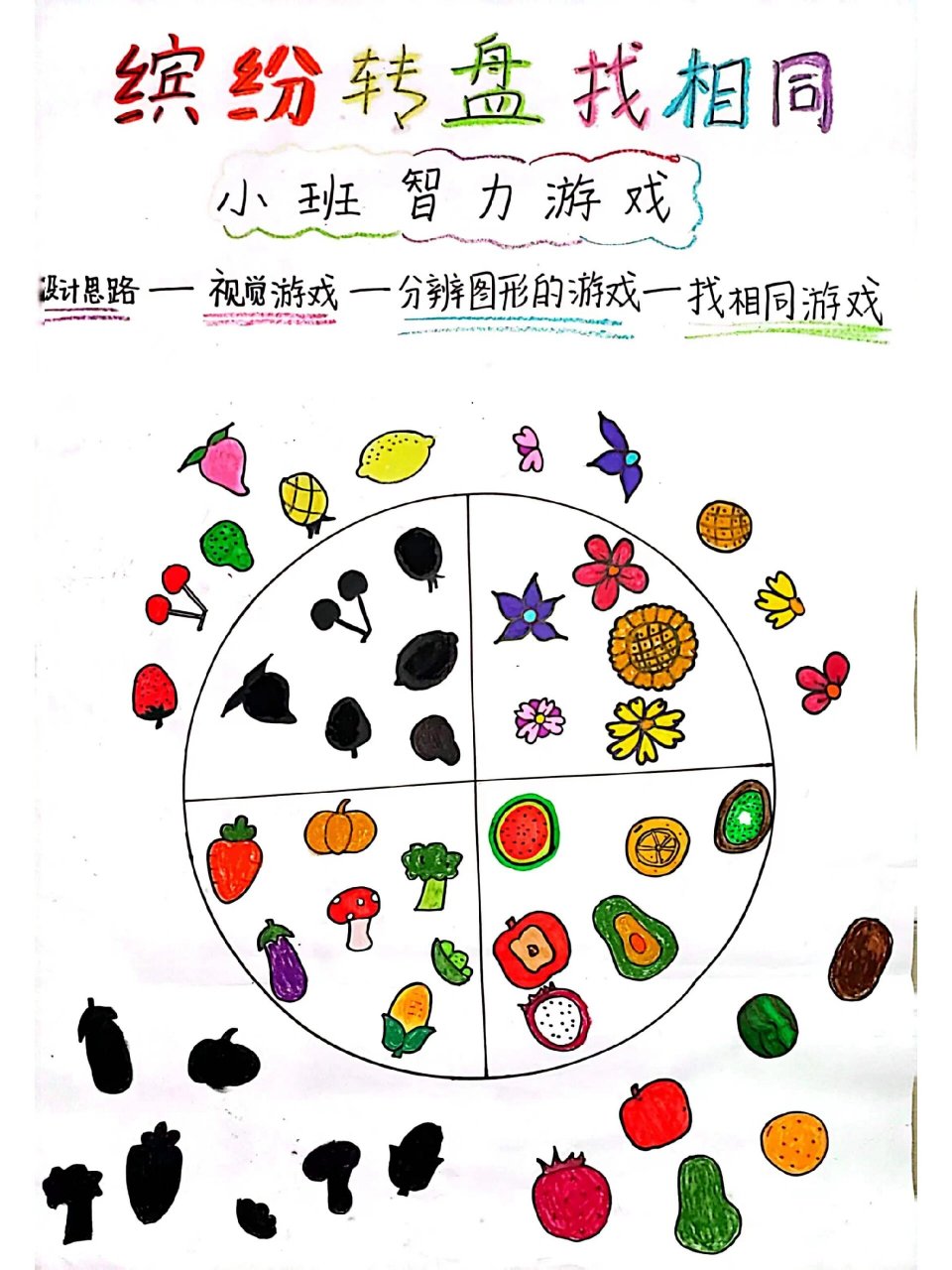 益智游戏小班目标大全及玩法视频(益智游戏小班目标大全及玩法视频讲解)