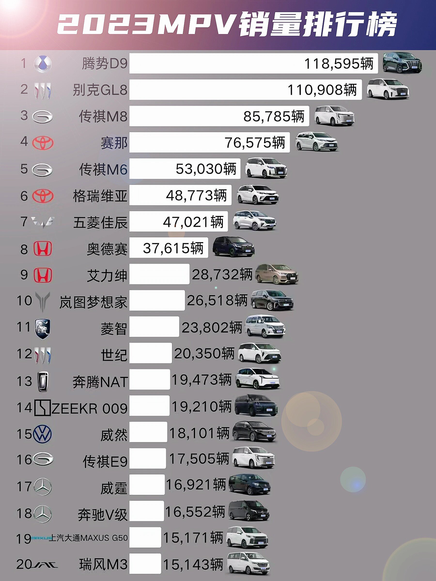 汽车资讯app排行榜最新版(汽车资讯app排行榜最新版下载)