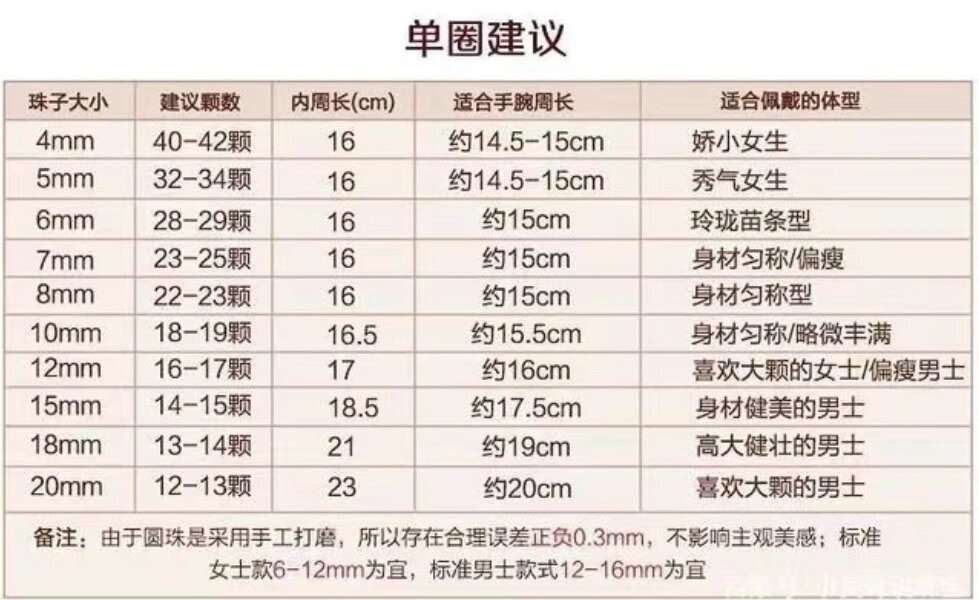 6mm和8mm的珠子对照图图片