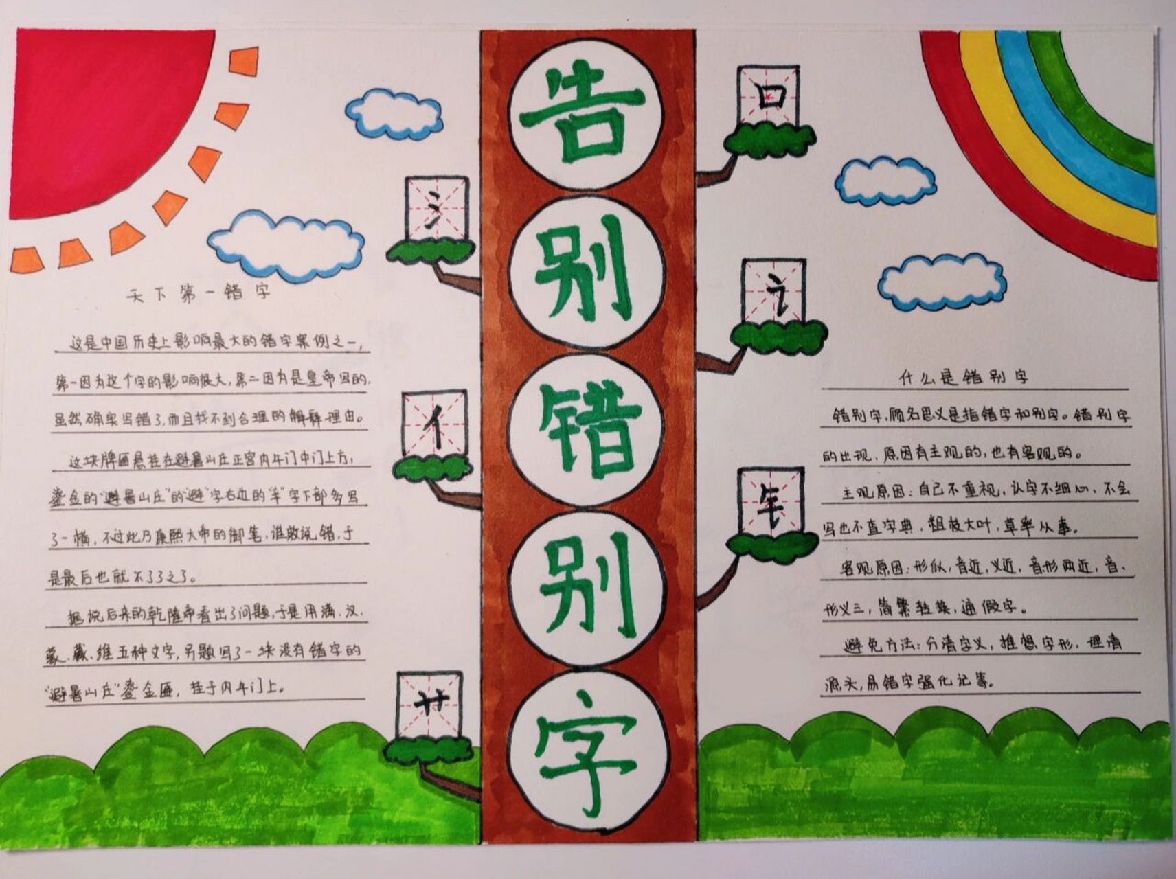 手抄报记录 错别字 部分模板来自