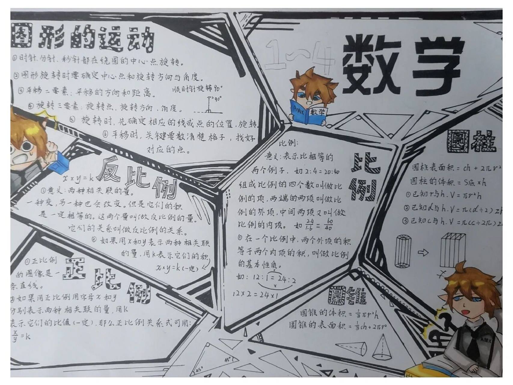 六年级数学小报1～4单元  ~4单元