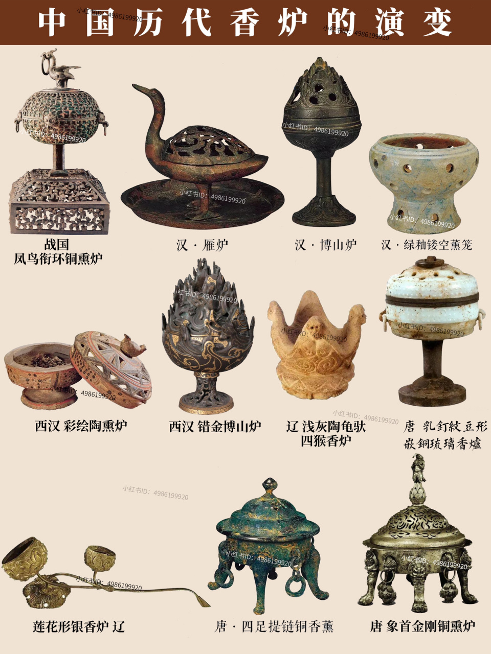 97中国历朝历代的香炉演变 99中国香炉文化的历史可以追溯到商周