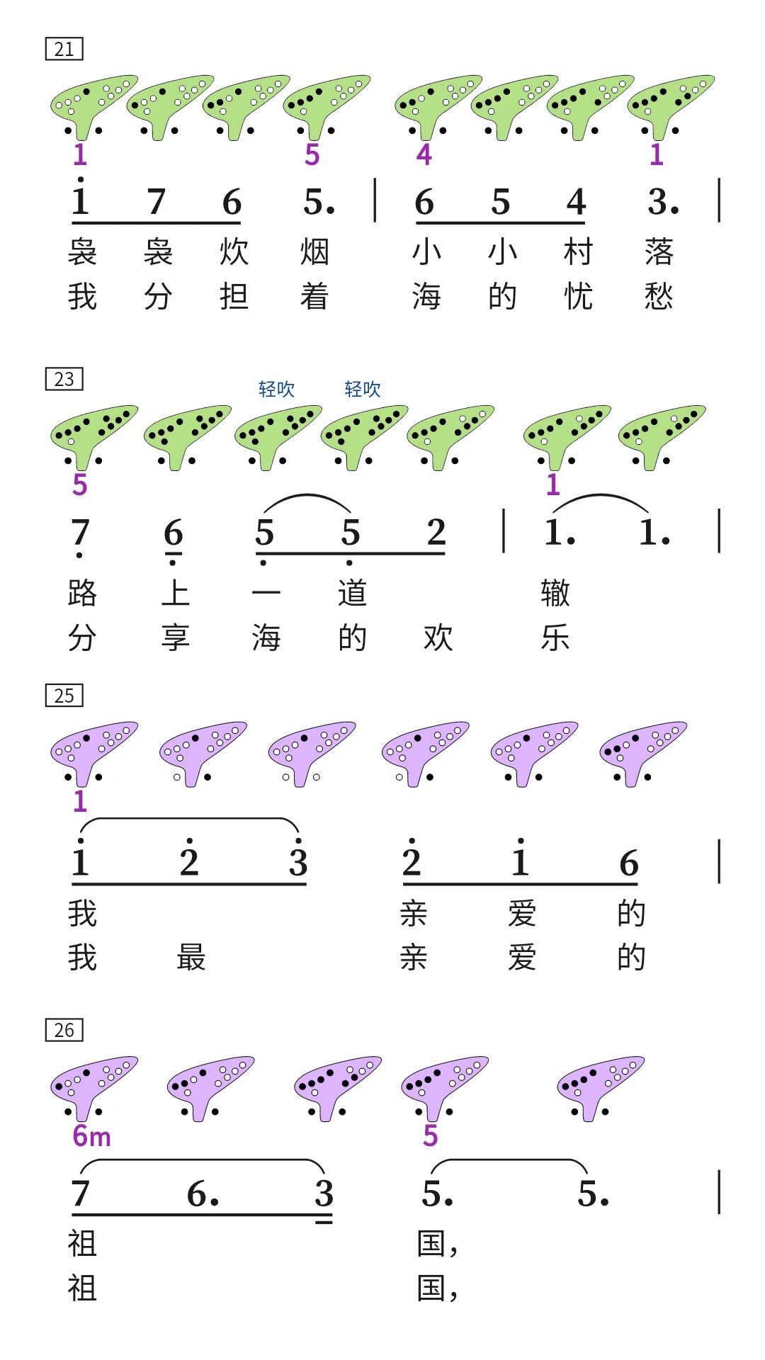 小红帽陶笛谱(12孔)图片