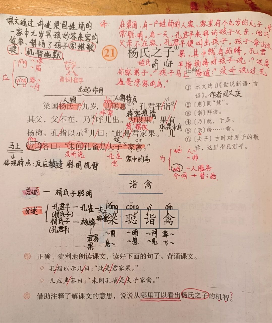 五下‖21.杨氏之子 笔记
