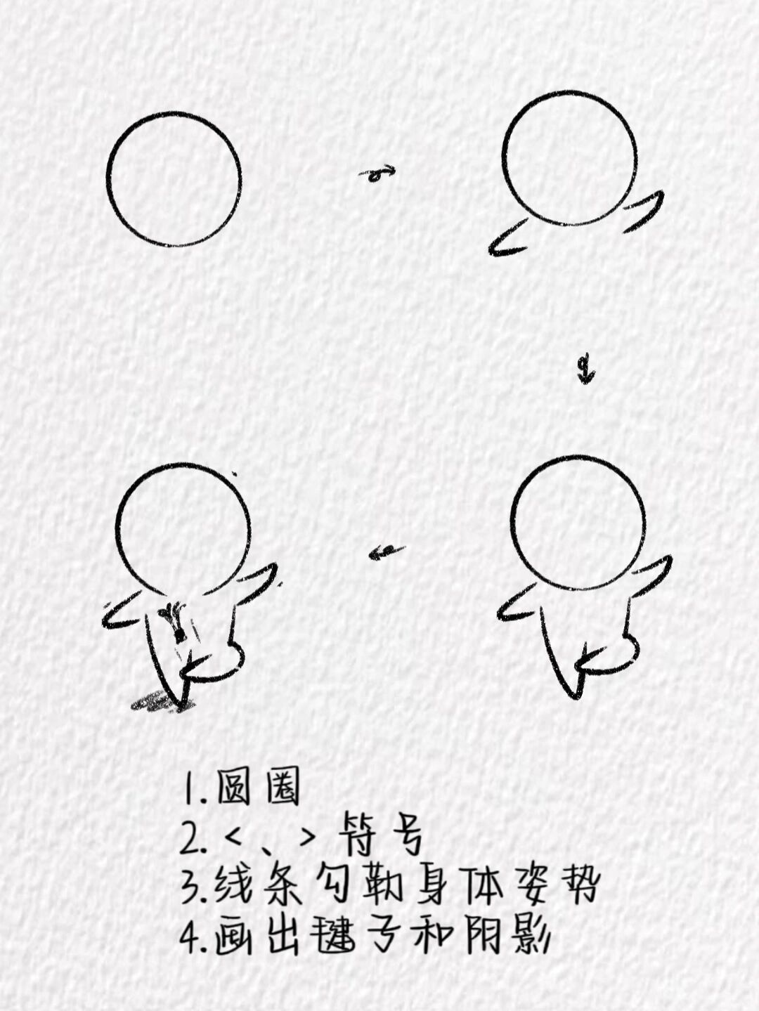 小人简笔画~