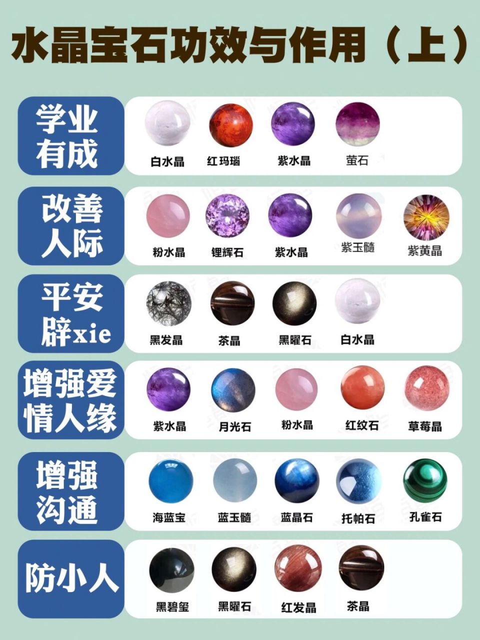 水晶石你们了解嘛?又带给你们什么样的运势?