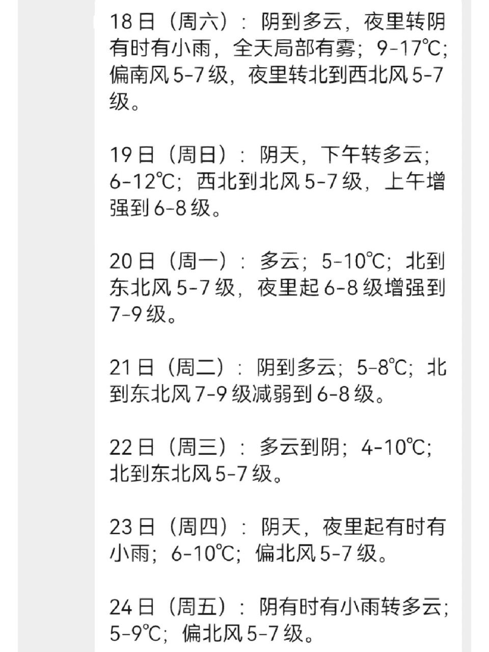 舟山普陀山18-24天气预测 18日(周六):阴到多云,夜里转阴有时有小雨