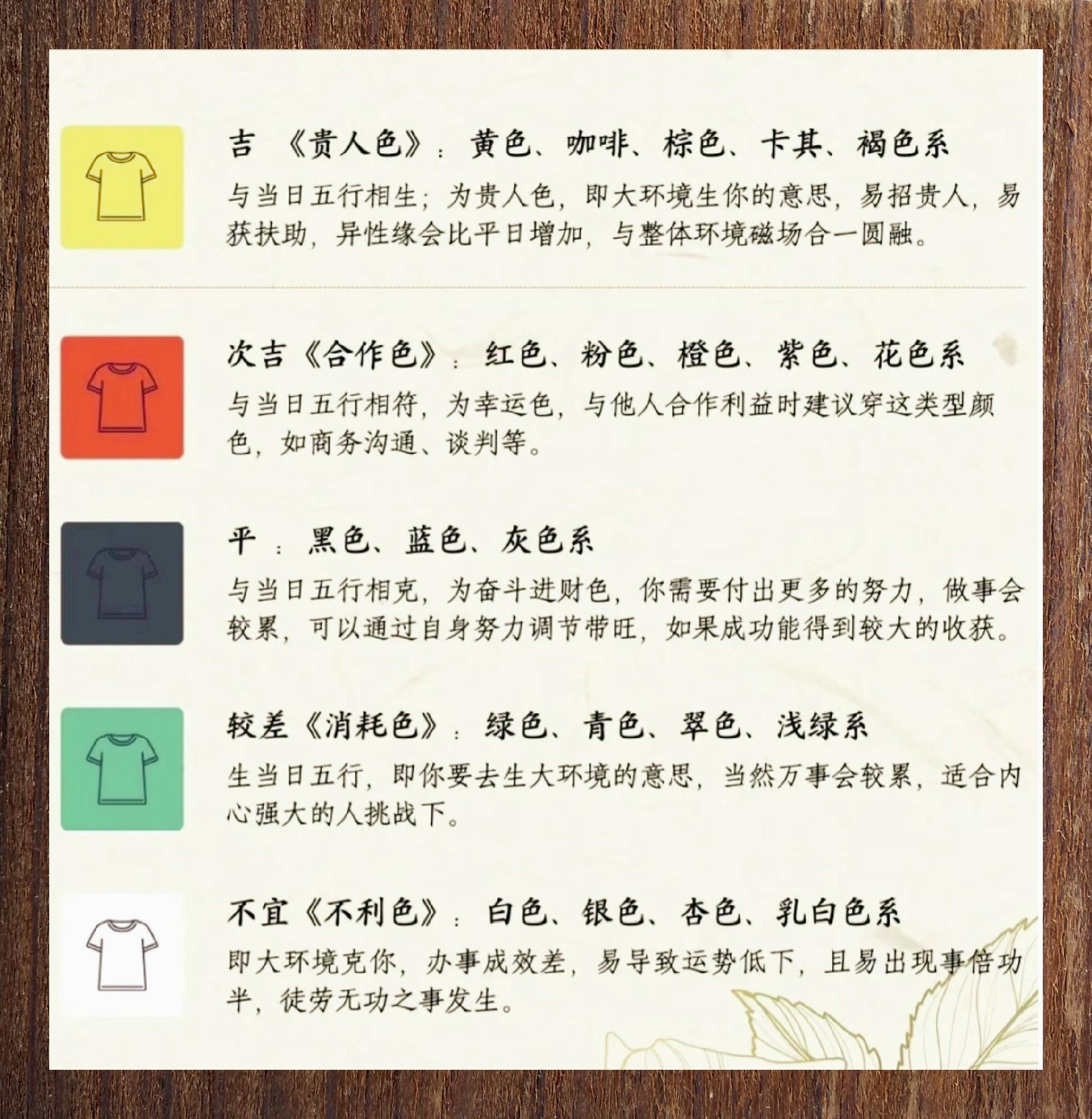 幸运色加持穿搭旺财引贵人 78今日穿搭,幸运色满满,财气旺不停,贵人