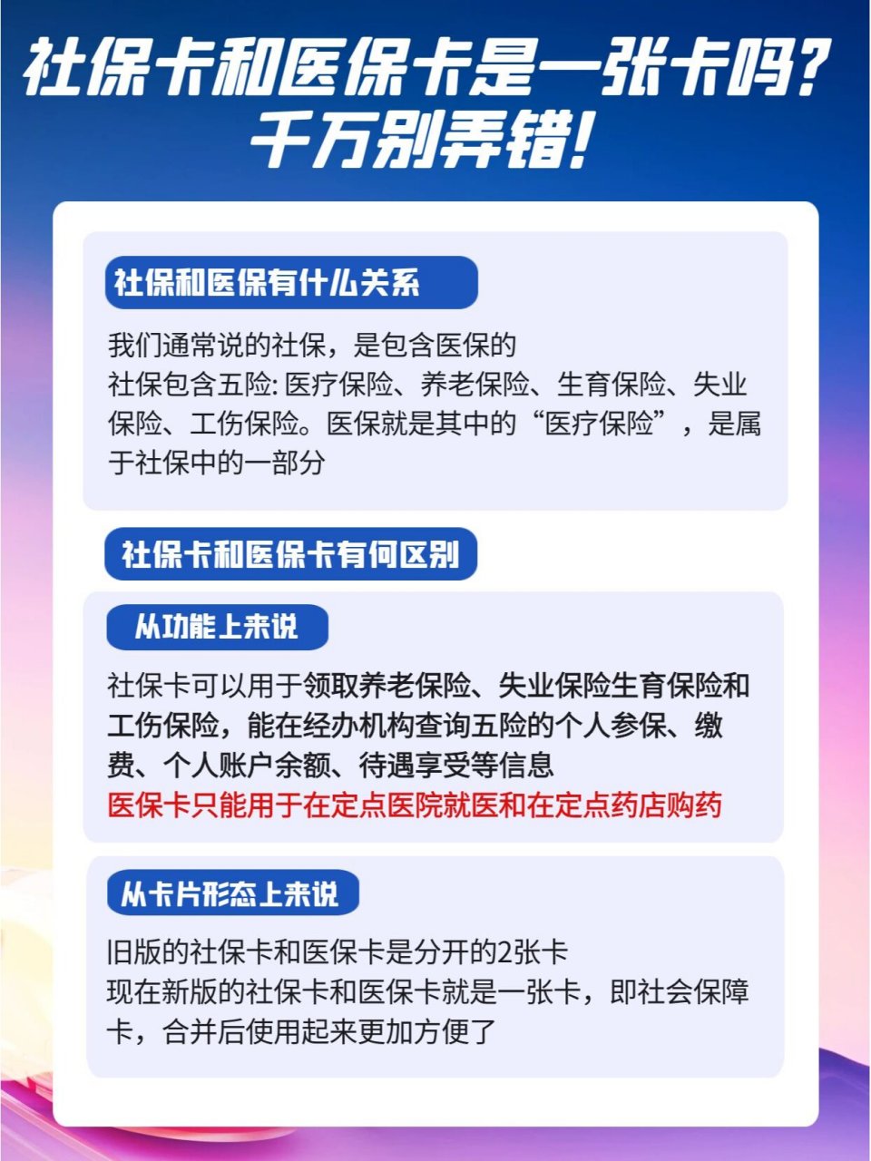 社保卡是不是医保卡图片