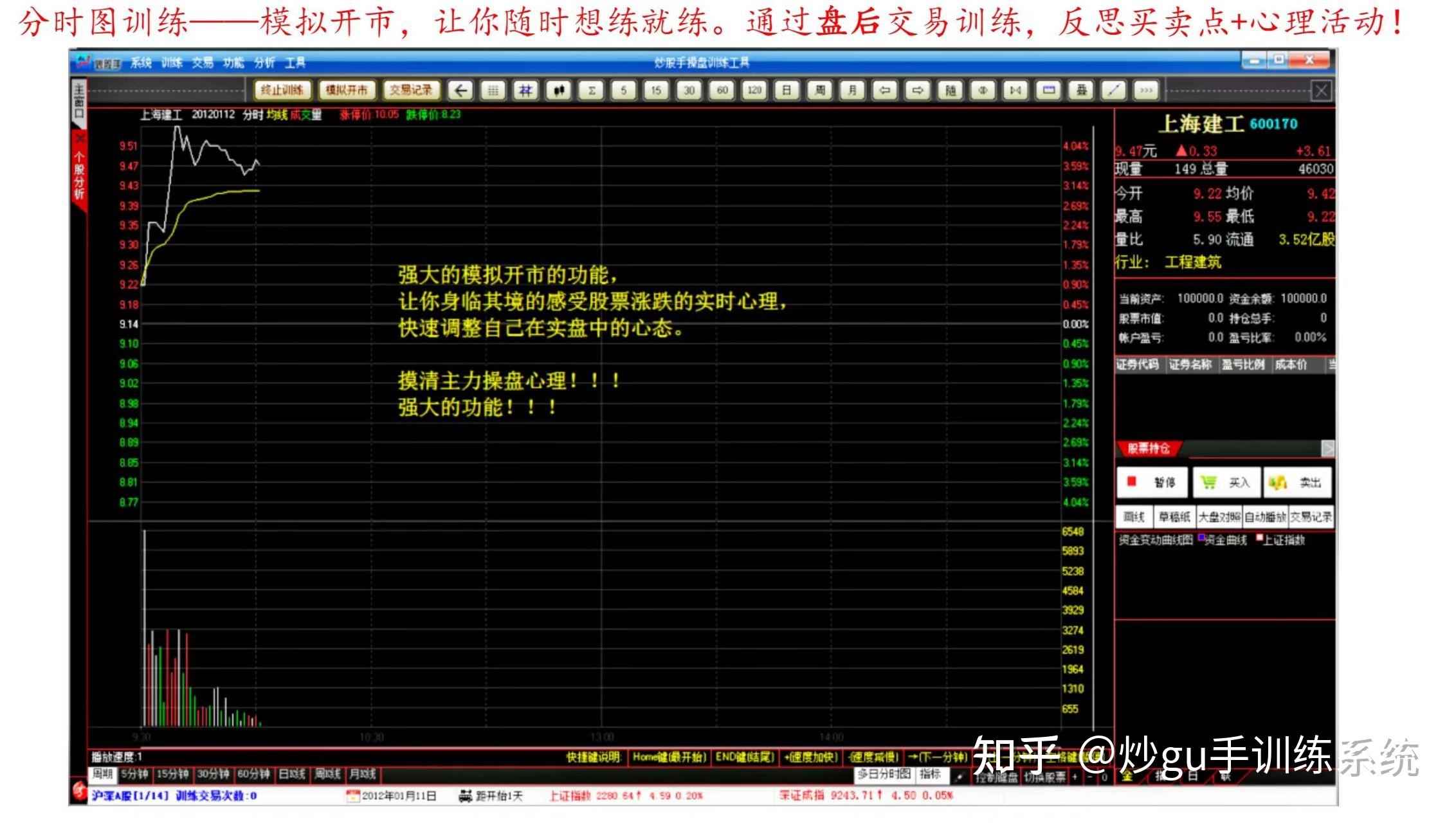 模拟炒股软件=股票模拟炒股软件