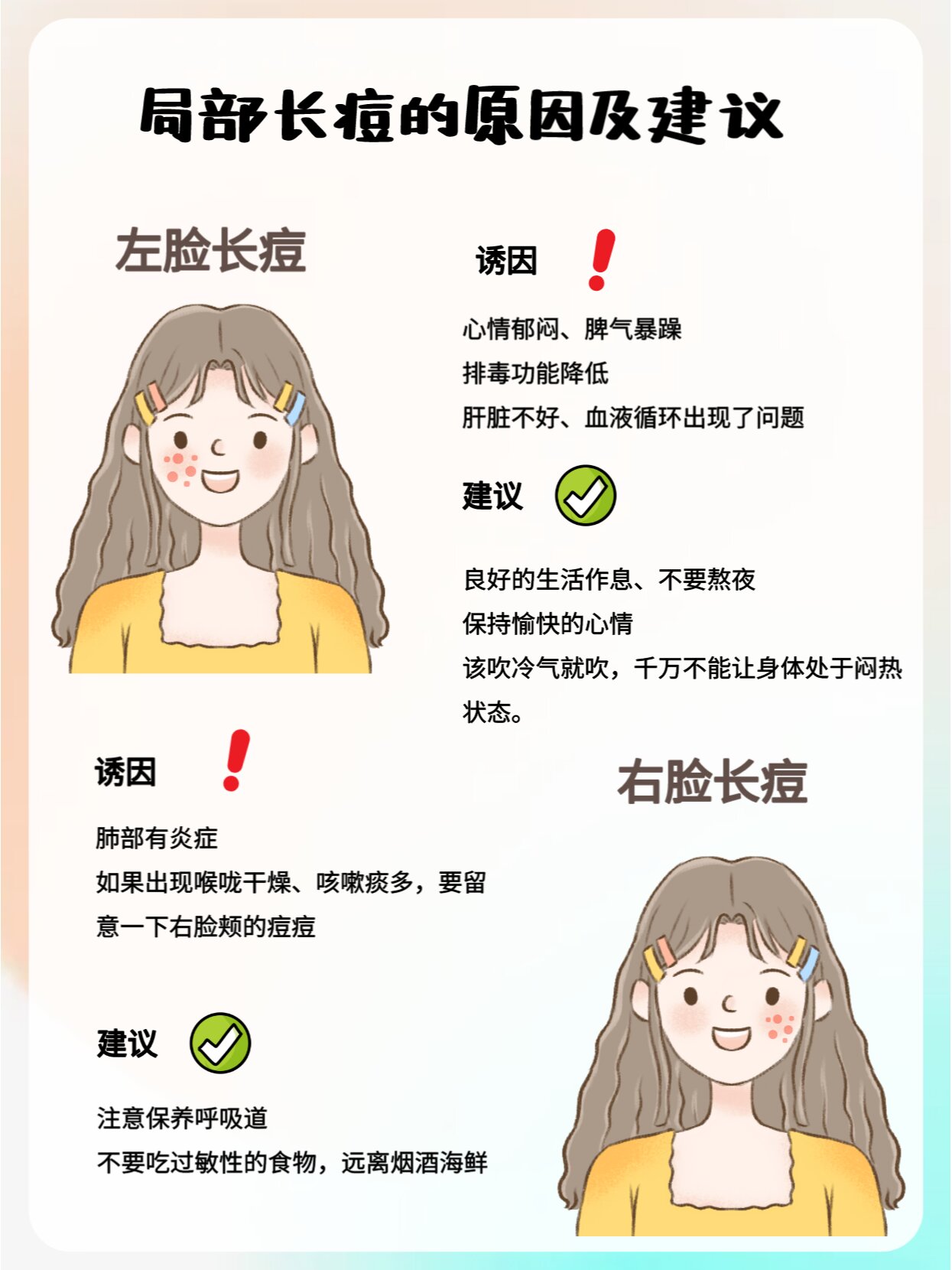 下巴长痘是因为什么导致的为什么在线