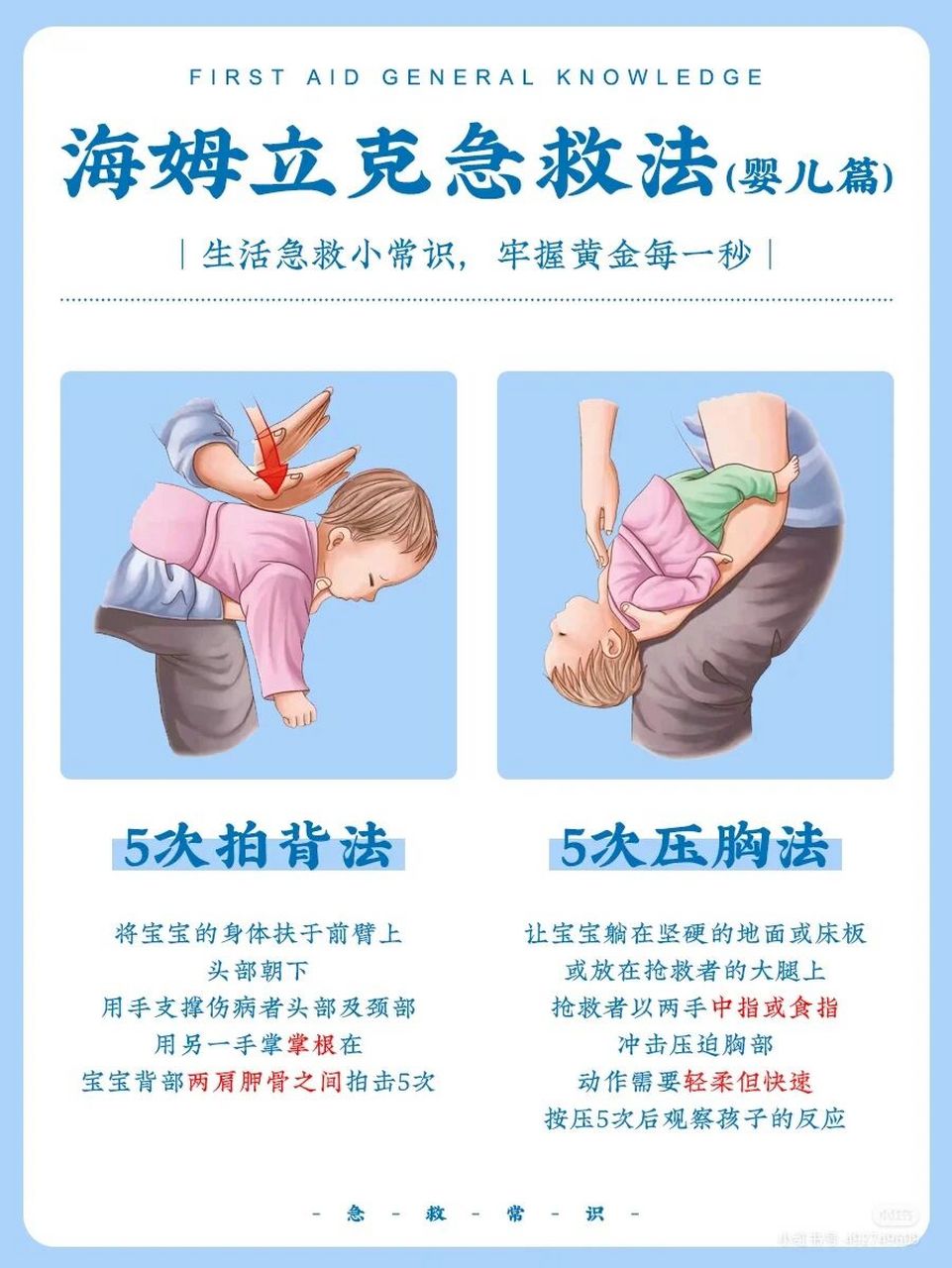 93家长必学海姆立克法!把握黄金20秒!