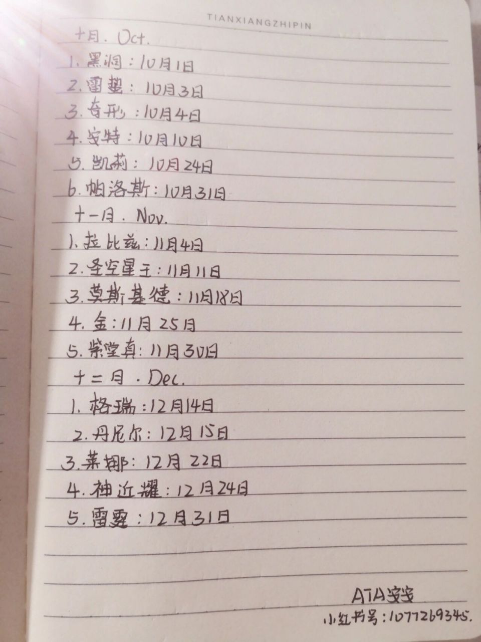 凹凸世界全员生日表!