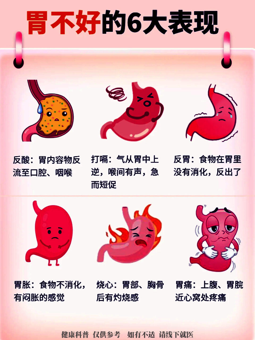 胃不好可能表现为以下六种症状: 胃痛:胃痛是最常见的胃病症状,可能