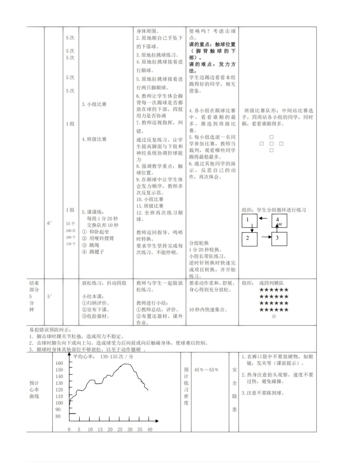 足球颠球教案图片