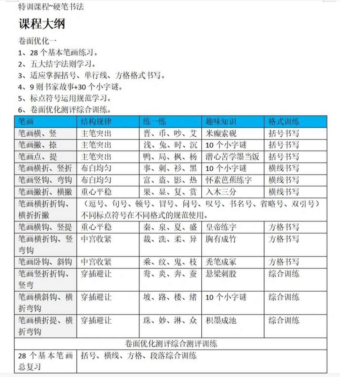 暑假硬笔书法排课课程大纲～卷面优化一 卷面优化一课程适合二,三年级