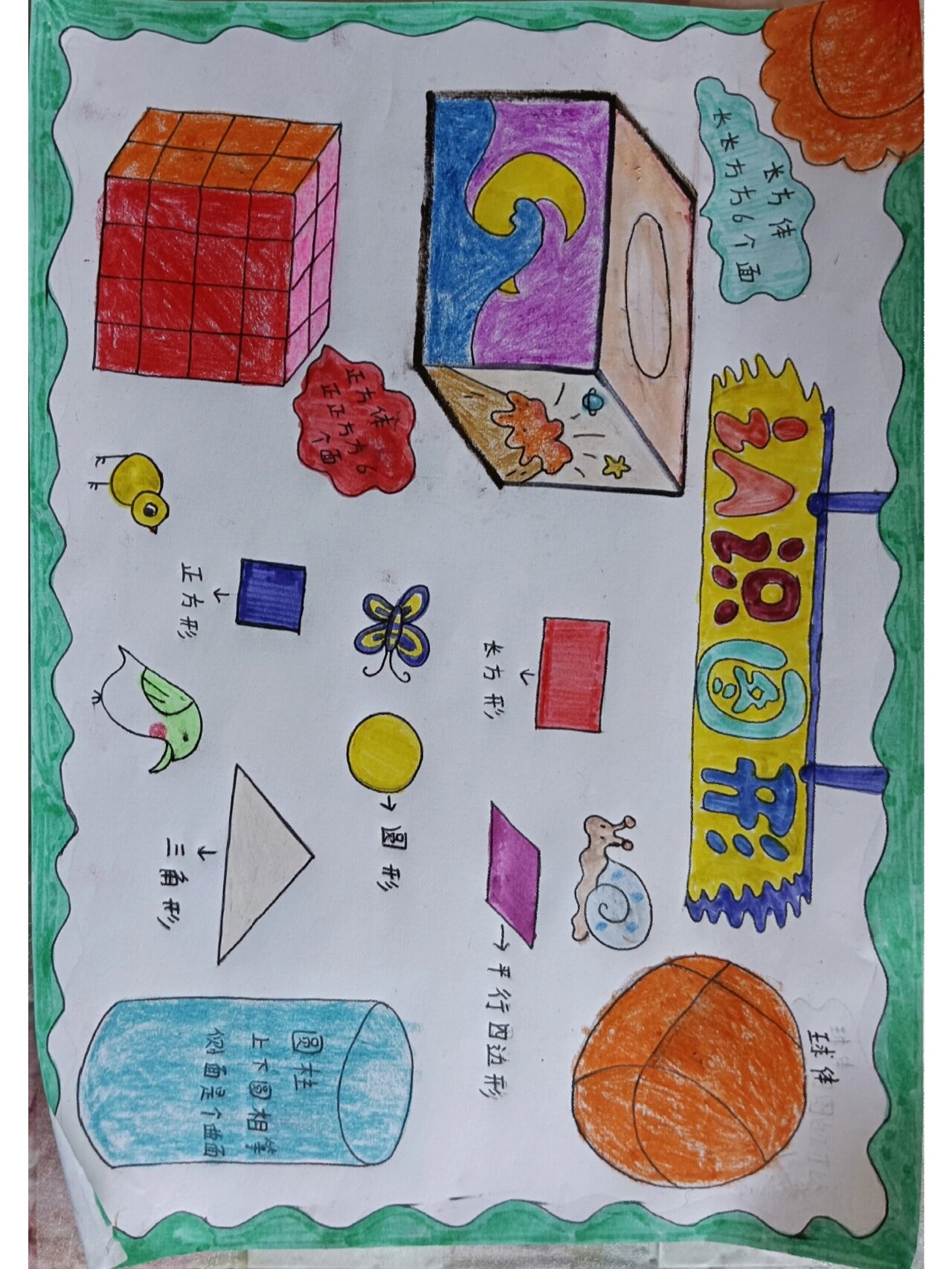 认识图形手抄报