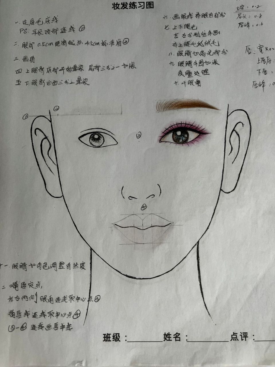 美妆素描全脸图图片