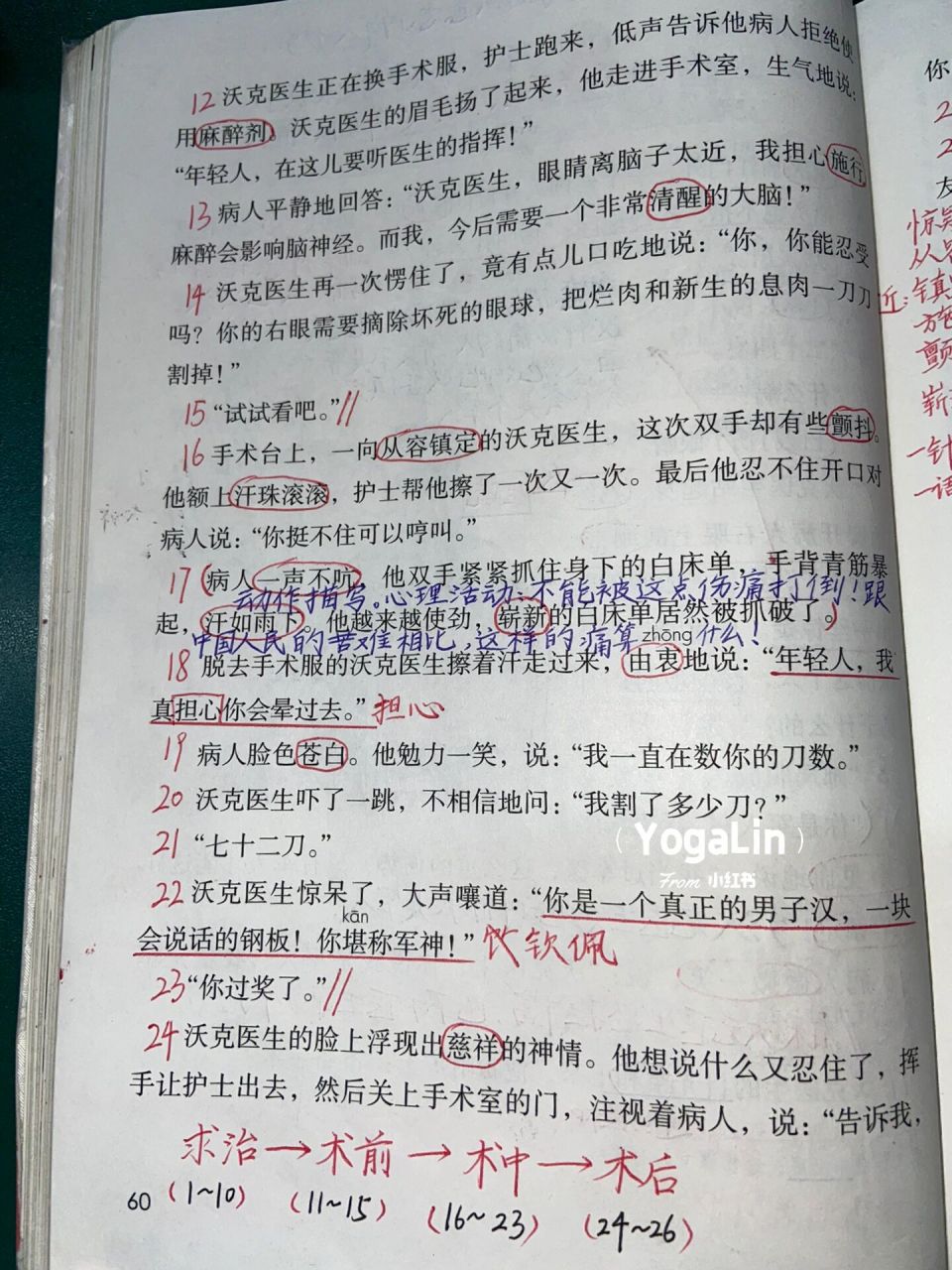 部编版语文五年级下册第11课 军神 课堂笔记