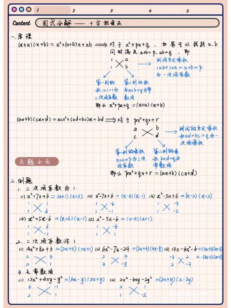 一张图搞定十字相乘法 十字相乘法在初中课本上不算是一个很正式的