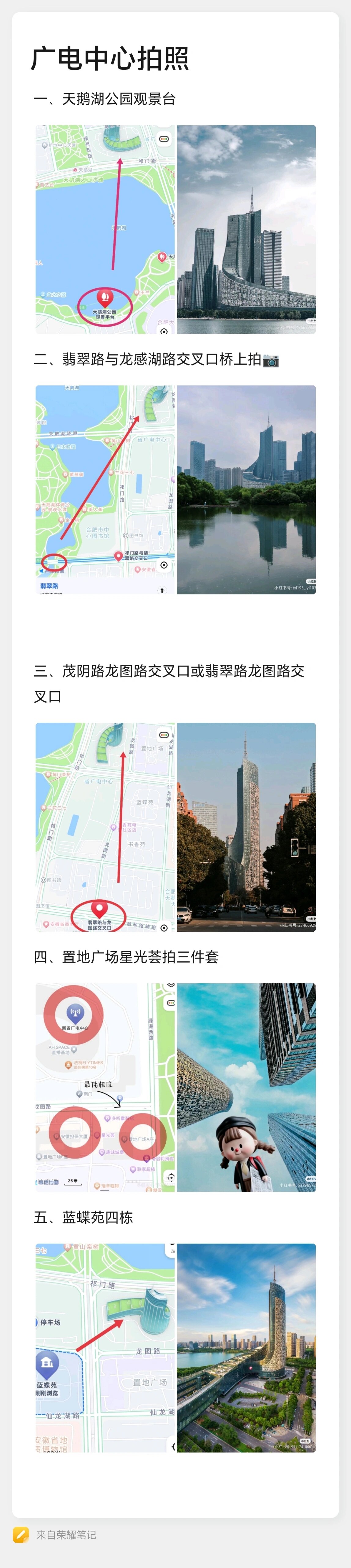 广电经典机位(后附机位图)