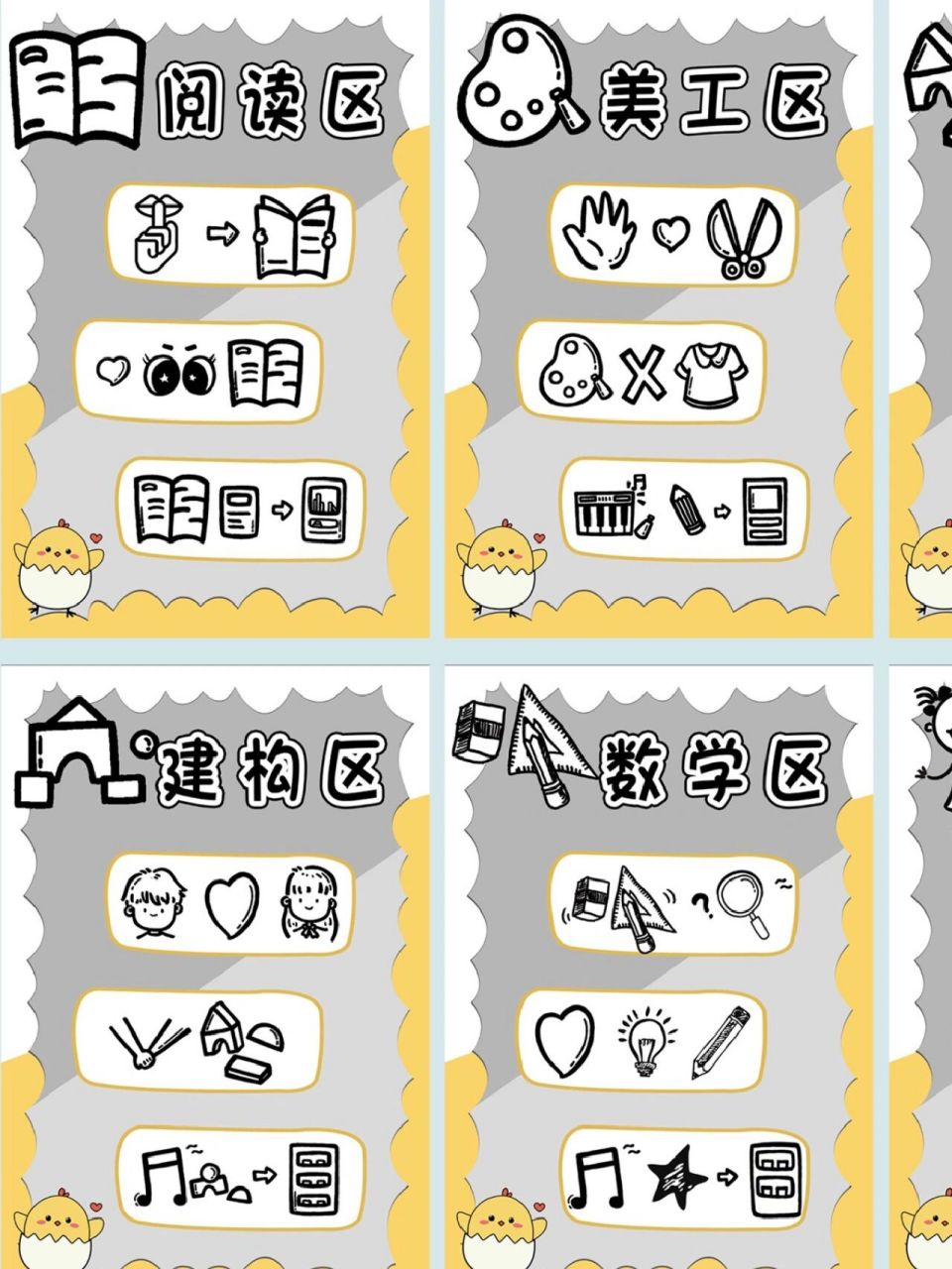 幼儿园区域规则区域牌|可爱主题环创加油鸭 幼儿园进区规则区角牌可爱
