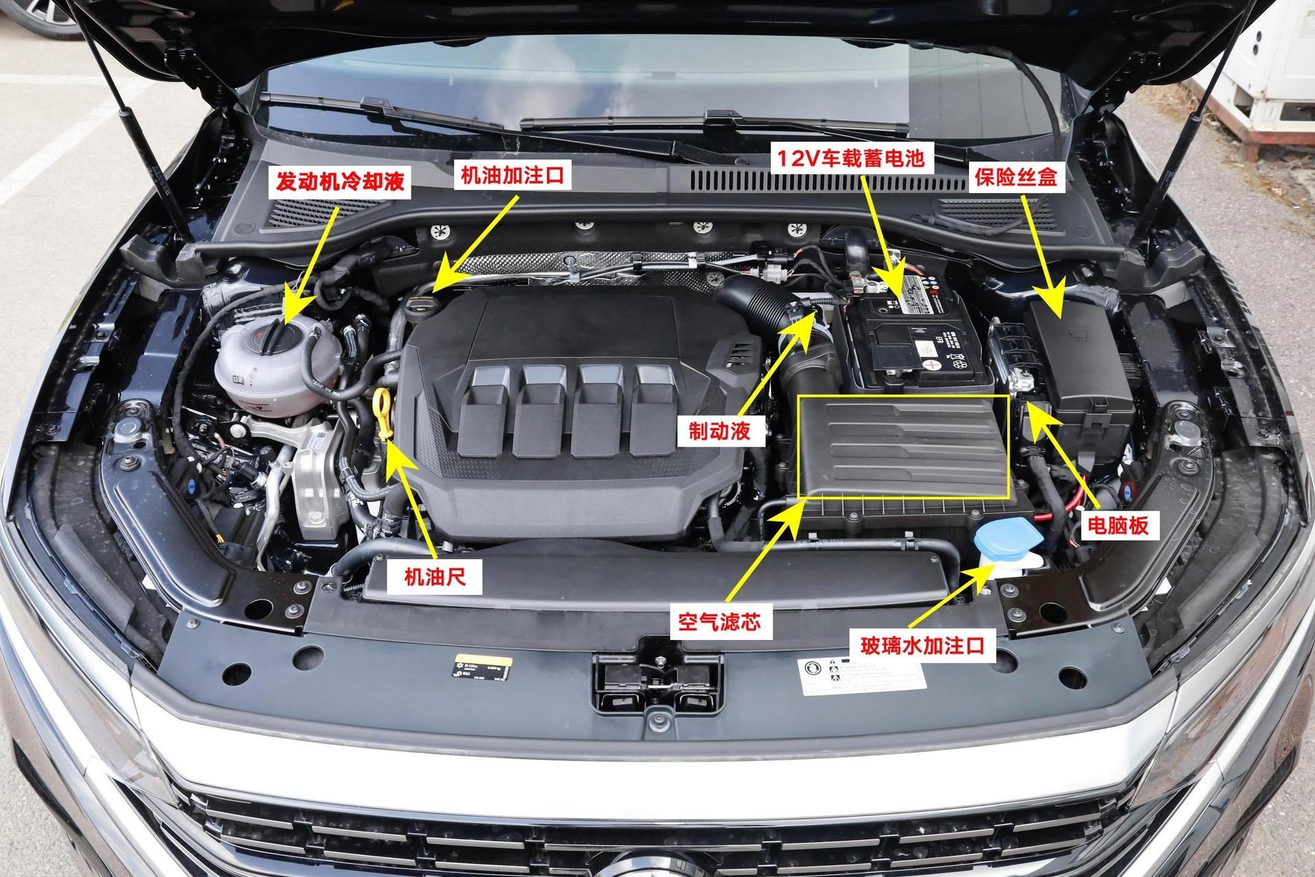 发动机舱.发动机舱各个位置口别弄错了