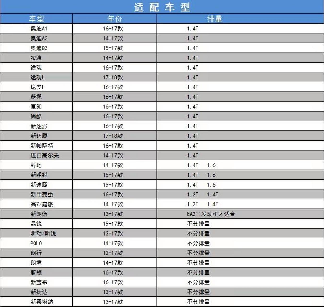 博世火花塞适用车型表图片