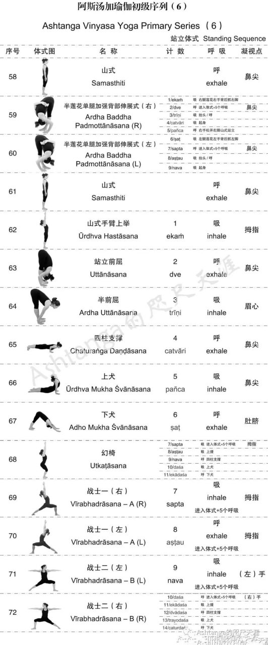 阿斯汤加六级体式图片