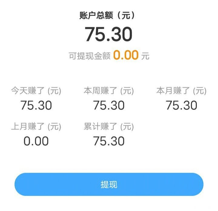 盒马分拣员为什么都干不长找兼职须知