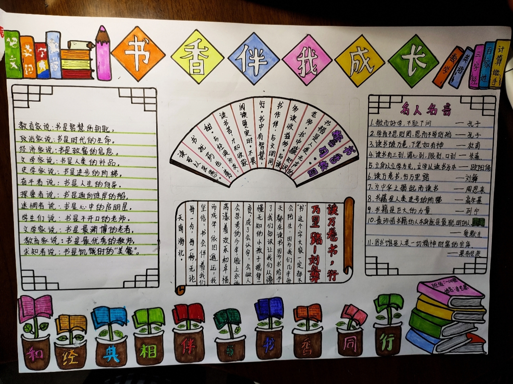 书香伴我成长手抄报