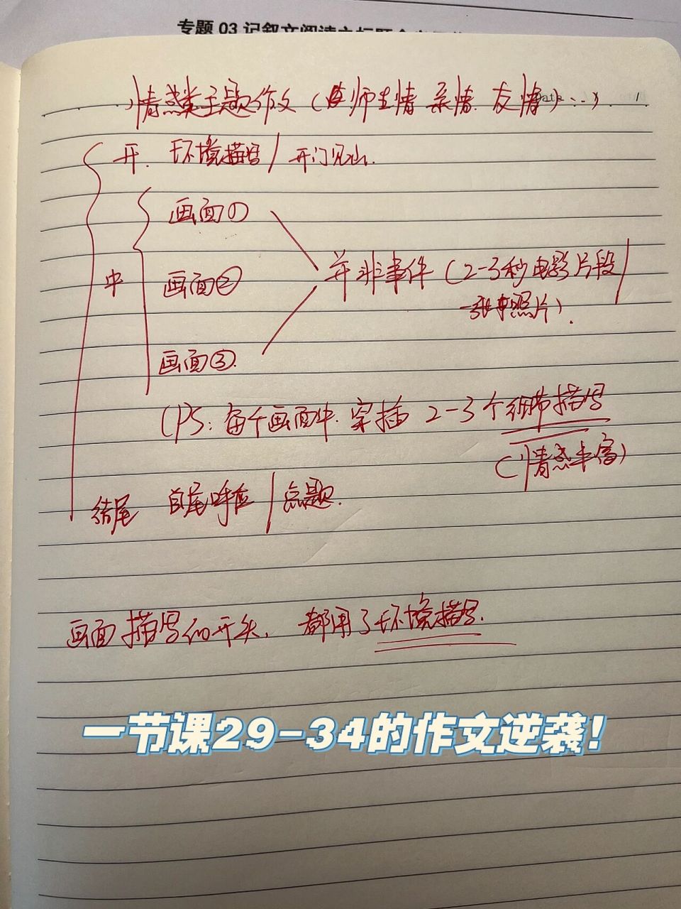 情感类作文提纲.