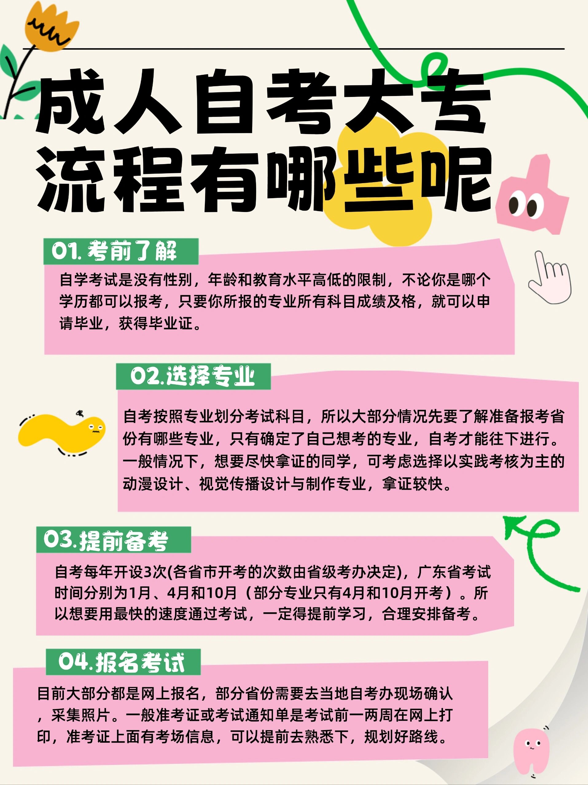 自考报名时间2021年北京_北京自考报名时间2020_2024年北京自考报名时间