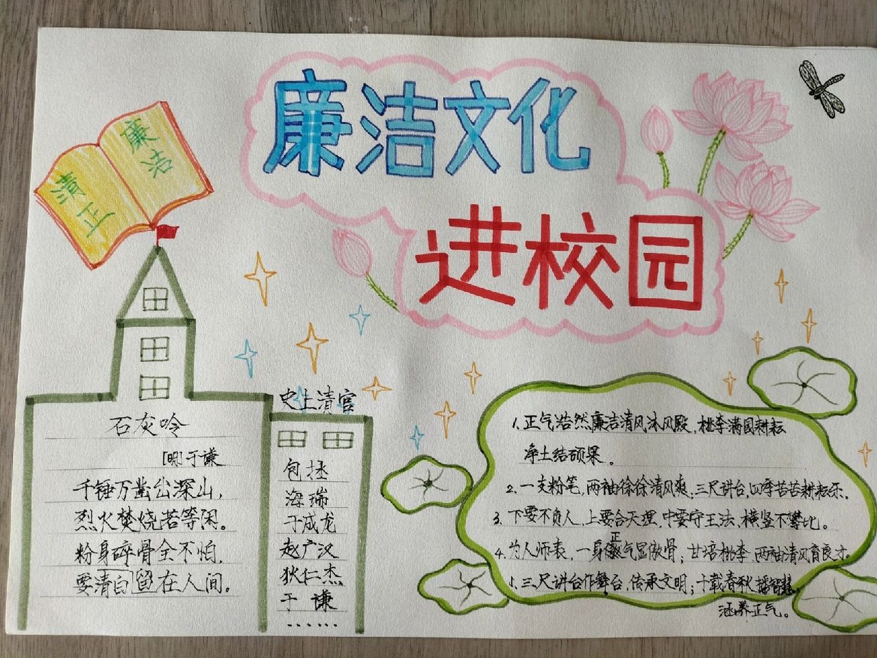 廉洁文化进校园手抄报