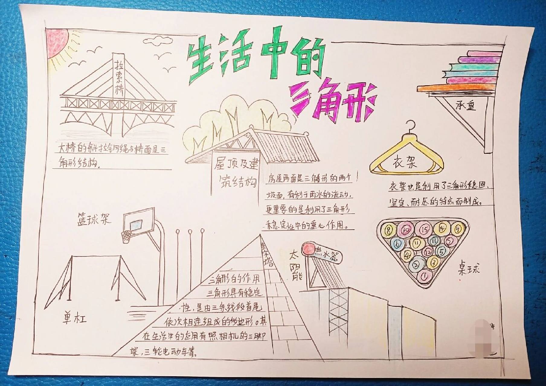 四年级下册数学生活中的三角形手抄报简报