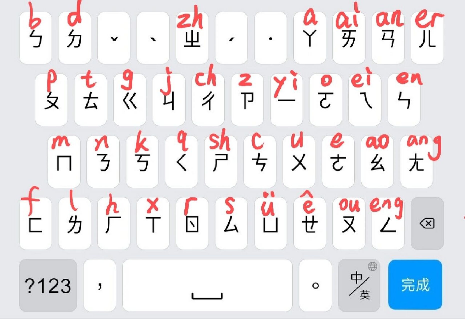 进来学注音符号!