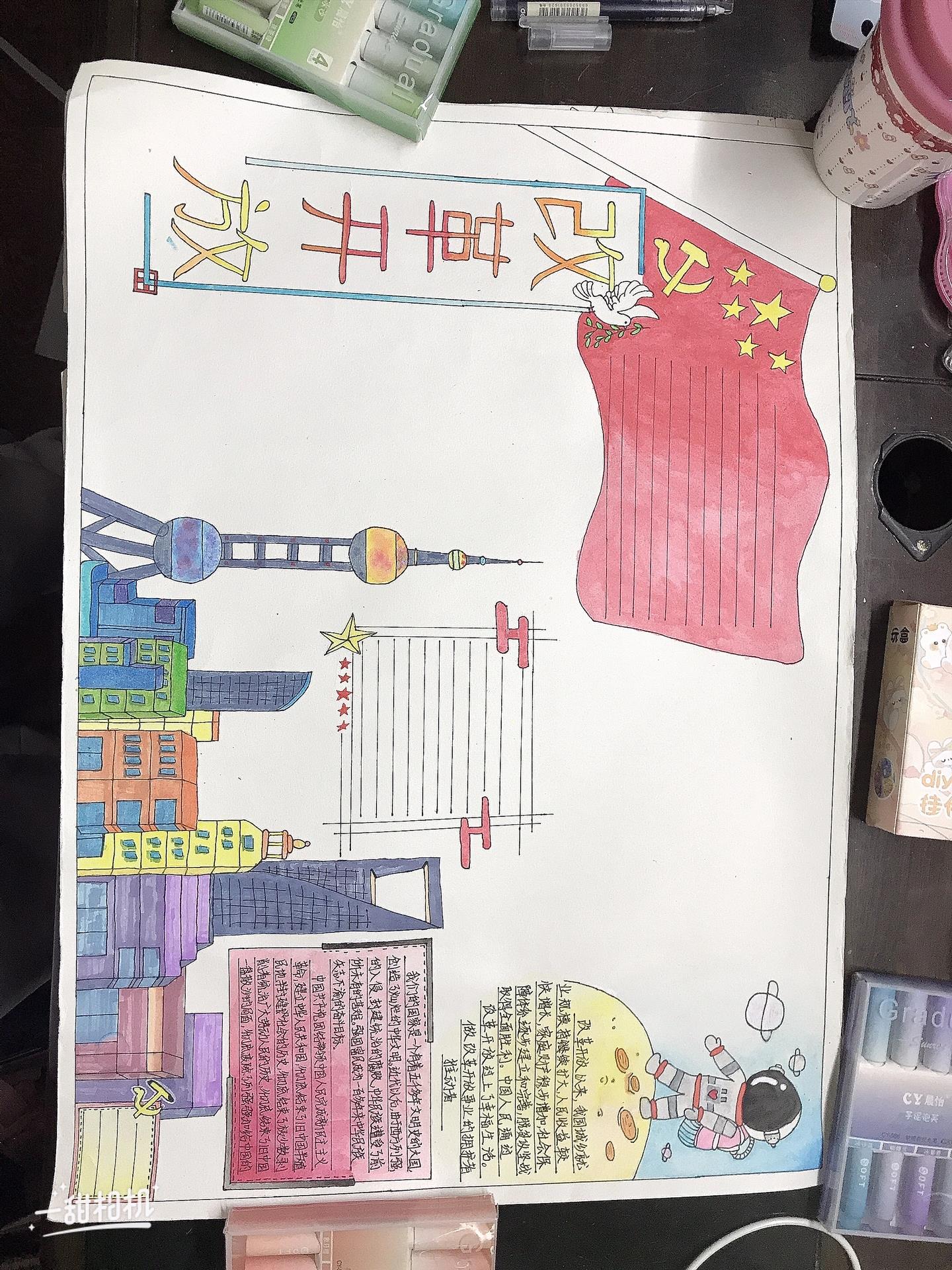 改革开放 主题手抄报