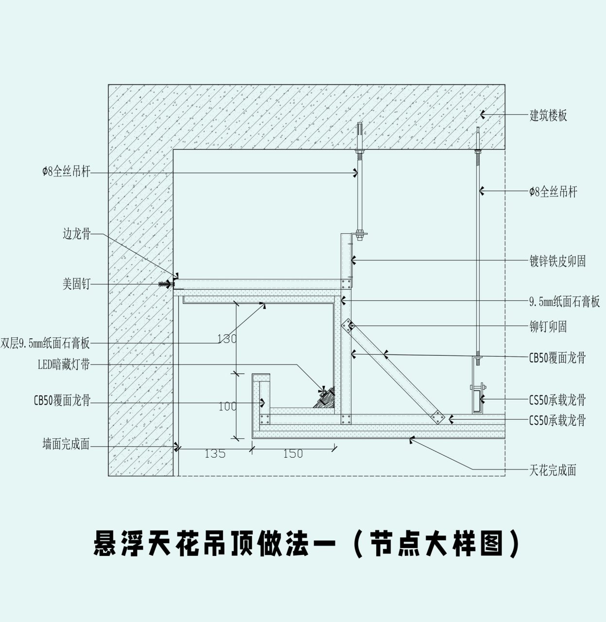 吊顶节点详图怎么画图片