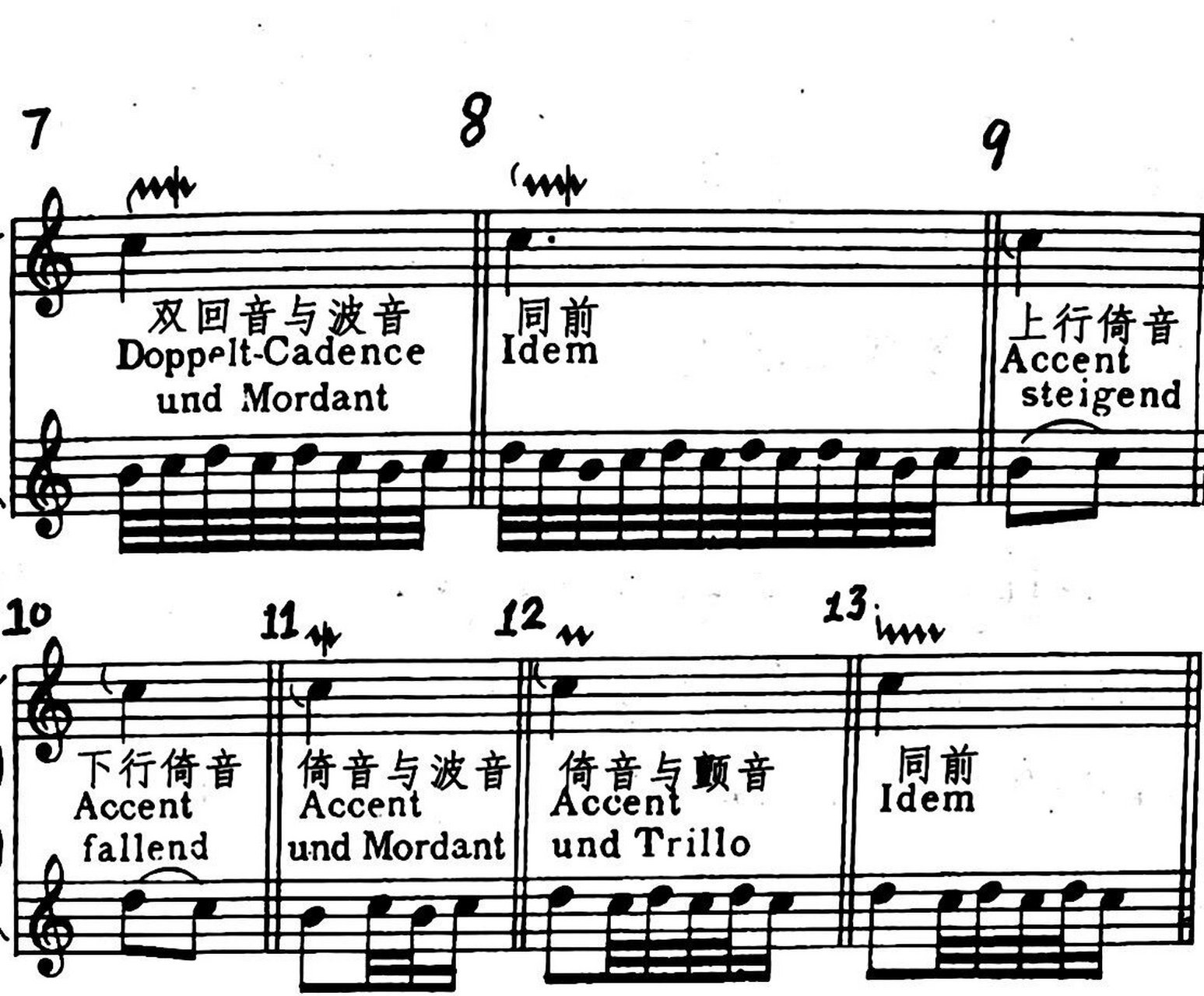 巴赫13种装饰音的弹奏方法
