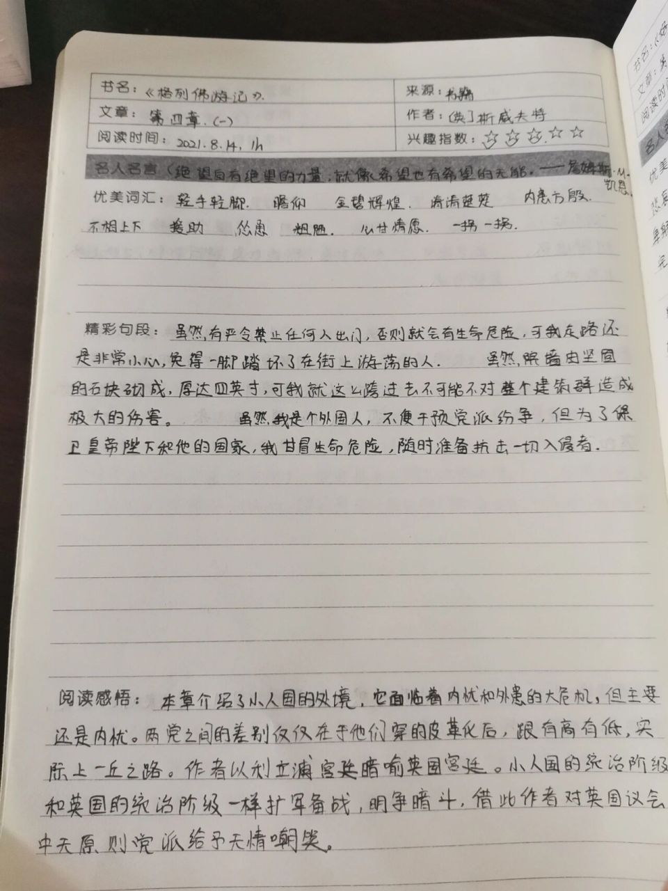 《格列佛游记》读书笔记 第一卷第四章