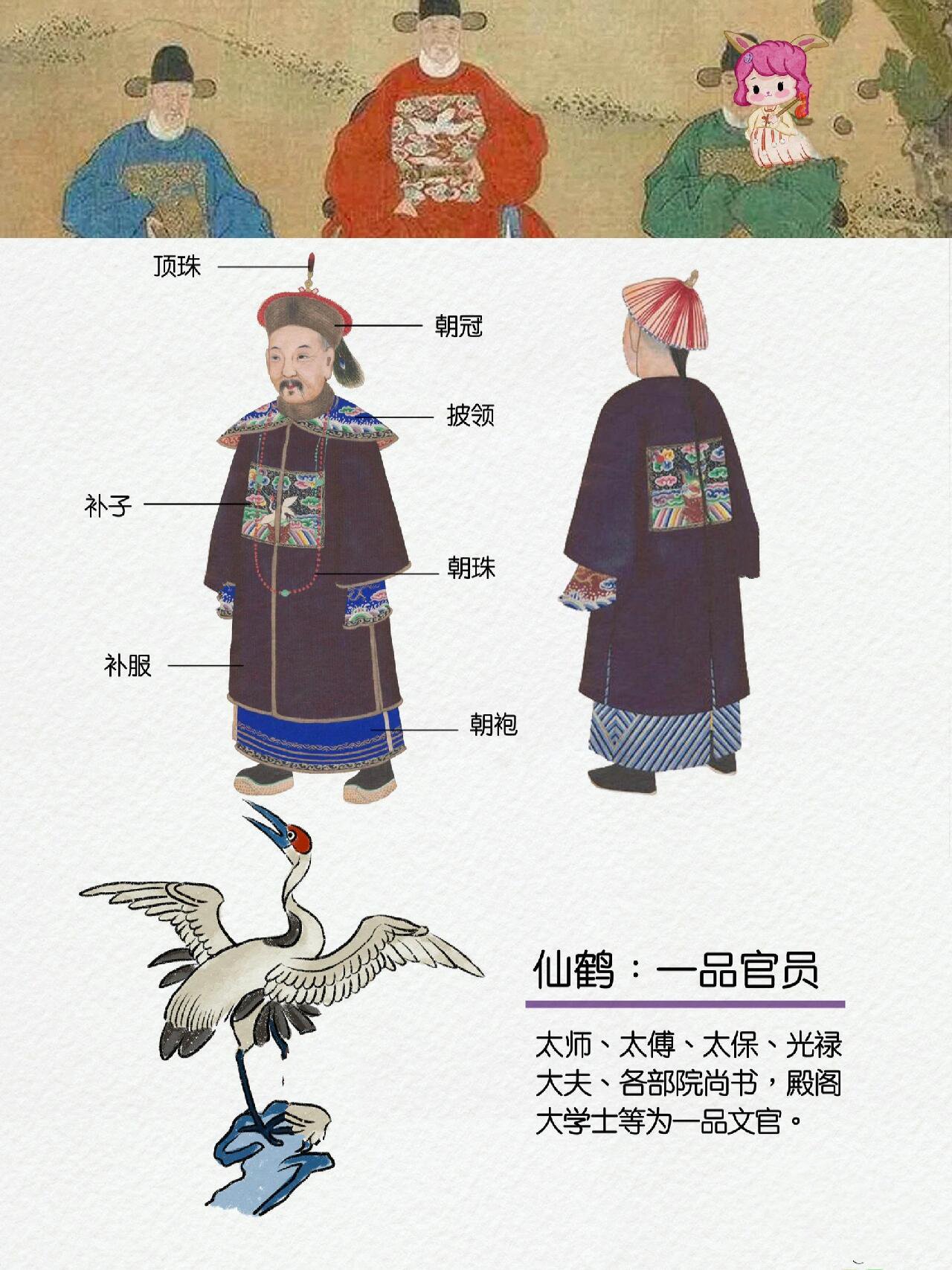 97传统文化|明清文职官员官服等级图解大全 92在封建社会,尤其是