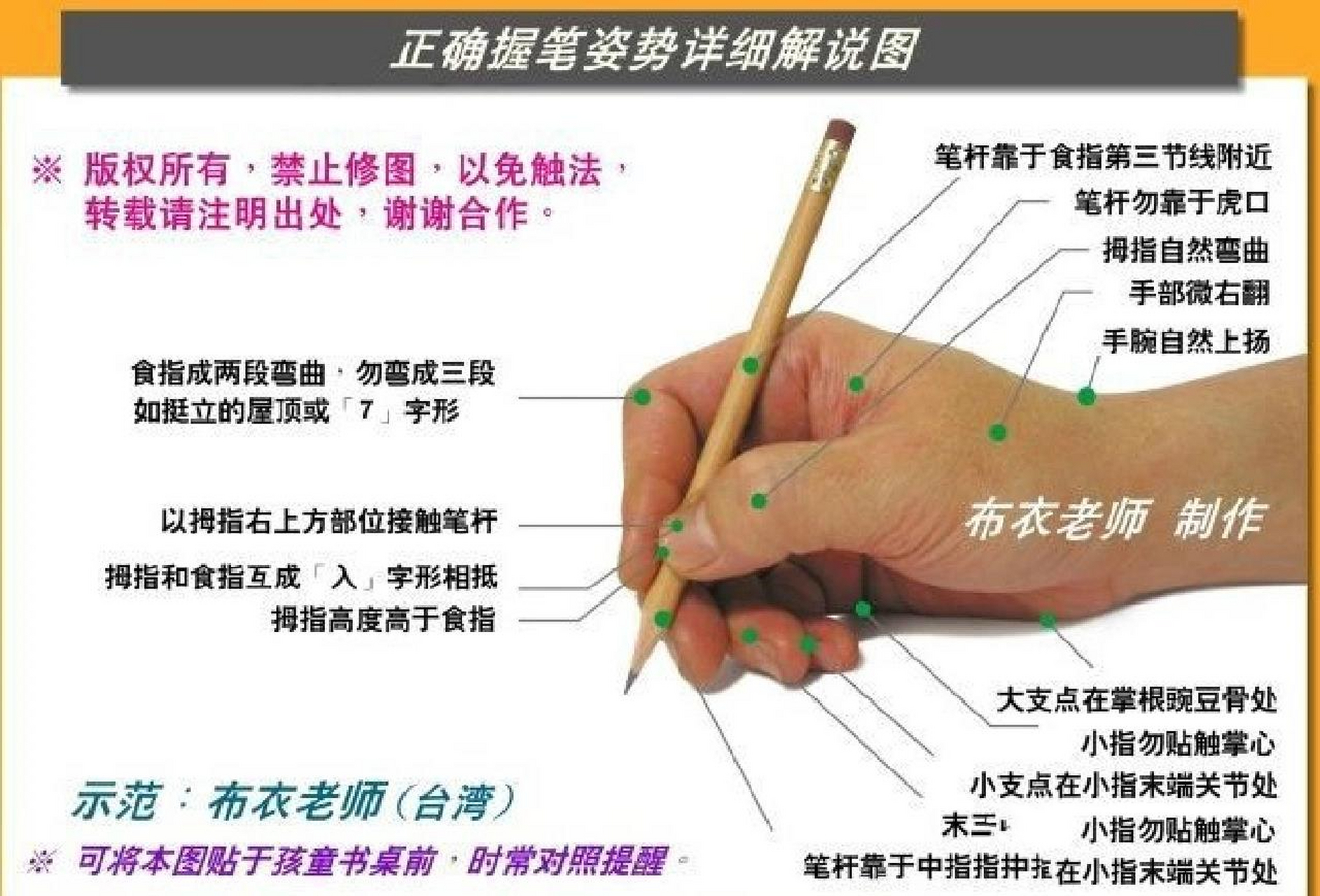 正确的握笔姿势(超详细) 正确的握笔姿势能够有效的提升写字速度,从
