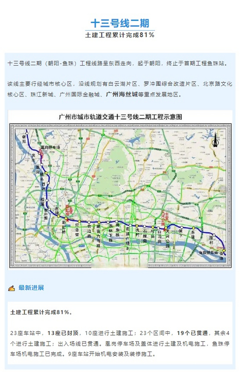 途经黄埔的地铁迎新进展 近日,广州地铁十三号线二期棠下站d2出入口