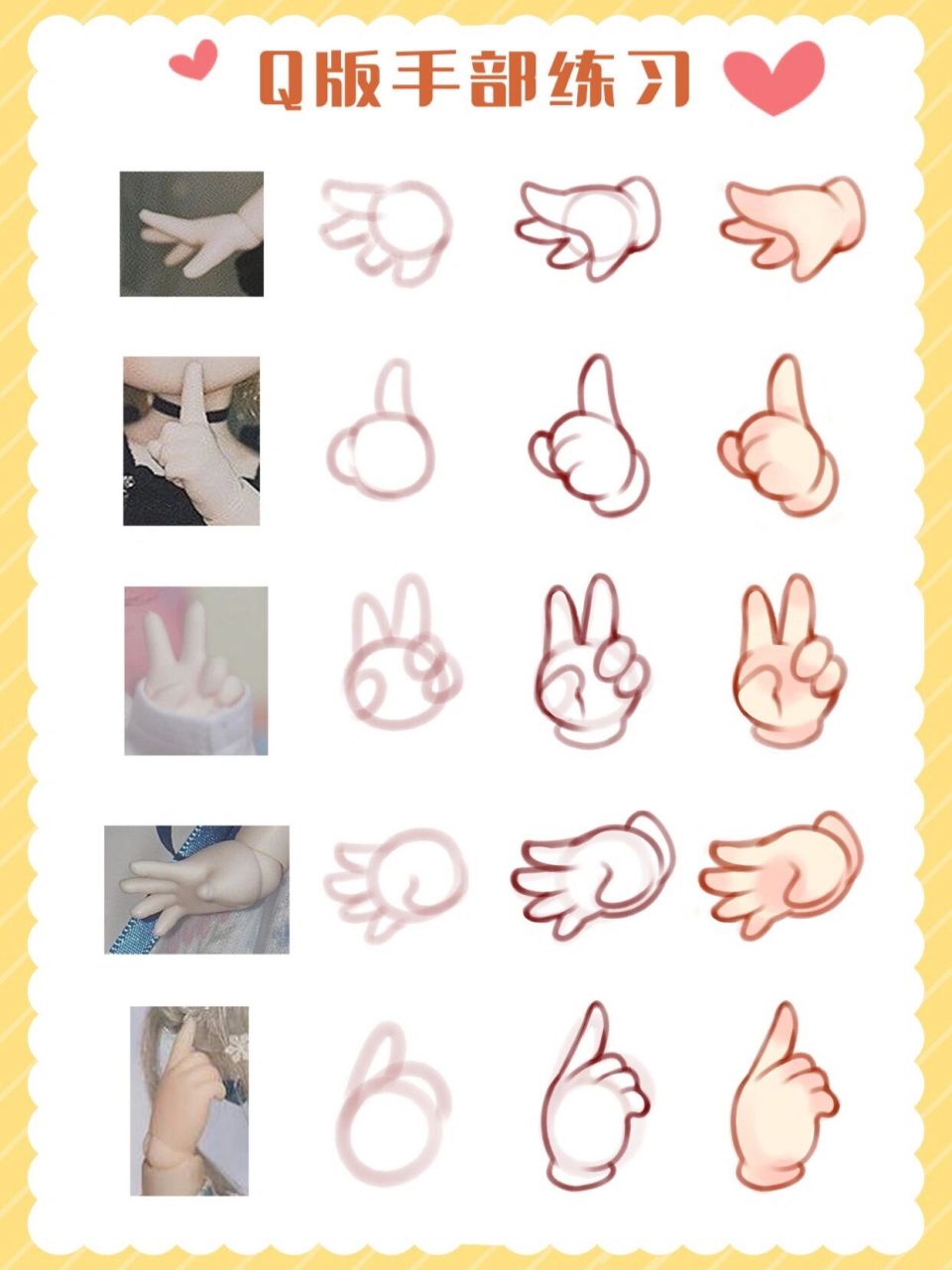 今天教大家q版的手手,简单又q萌.