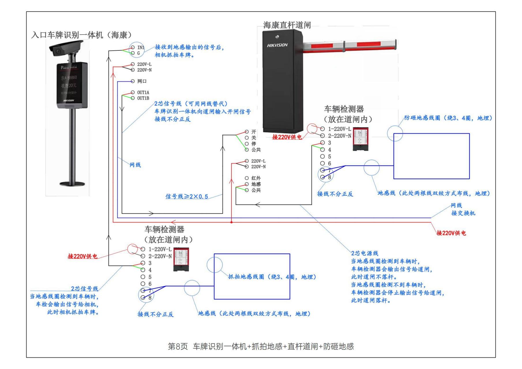 各种挡车器道闸接线图解.挡车器接线图