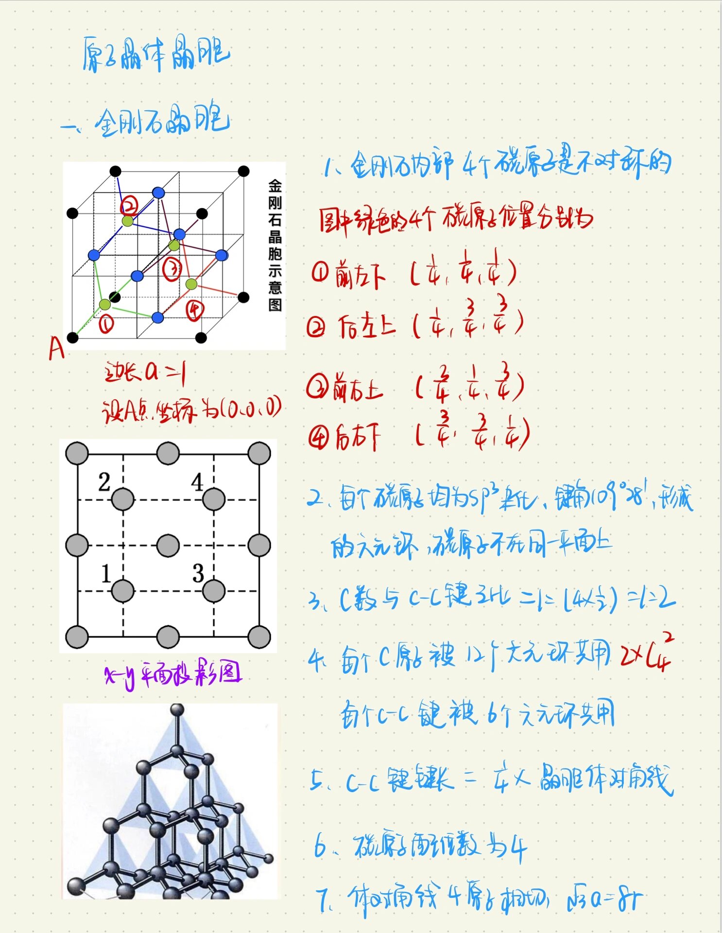 三棱柱晶胞的示意图图片