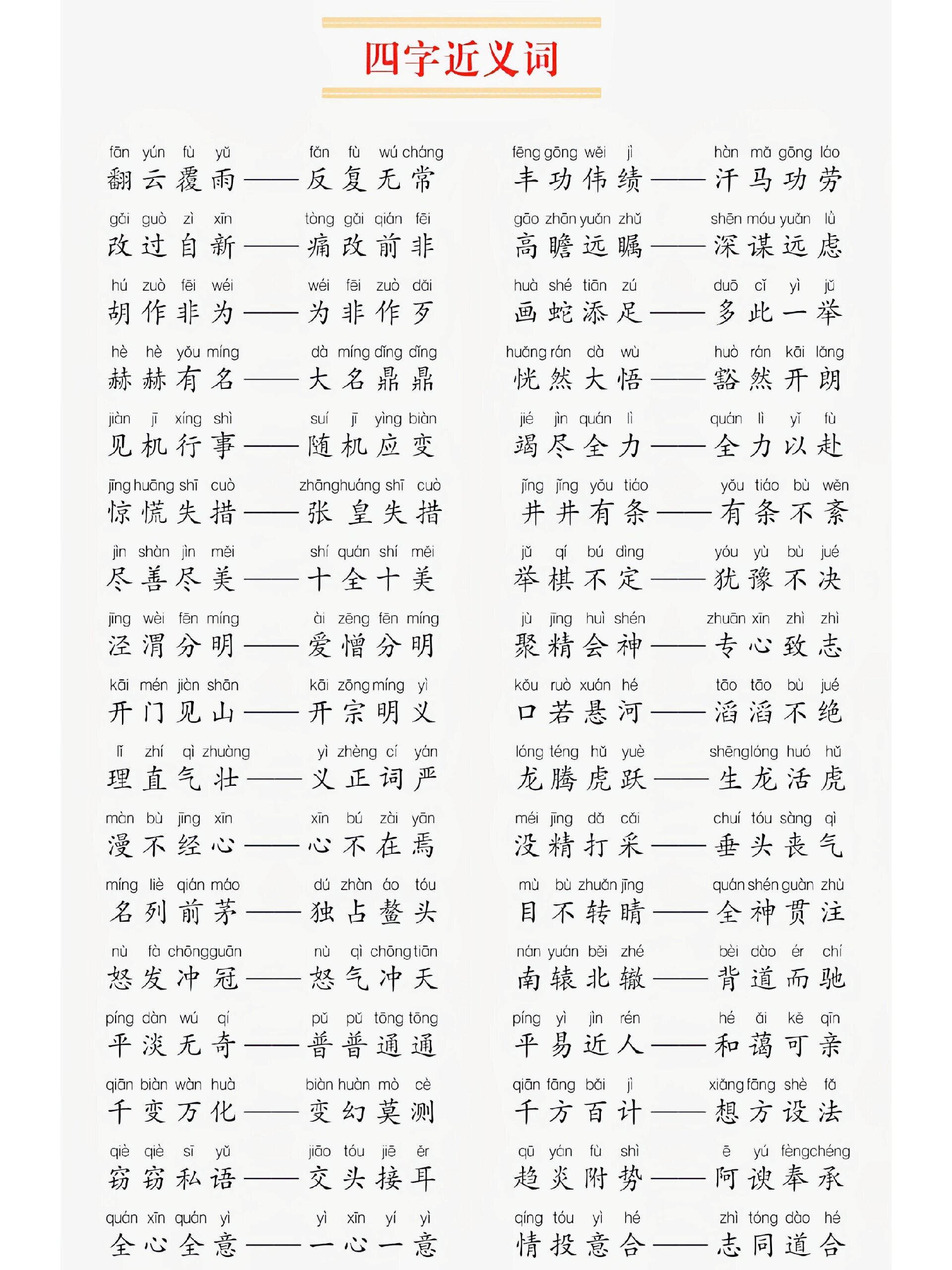 四字近义词合集