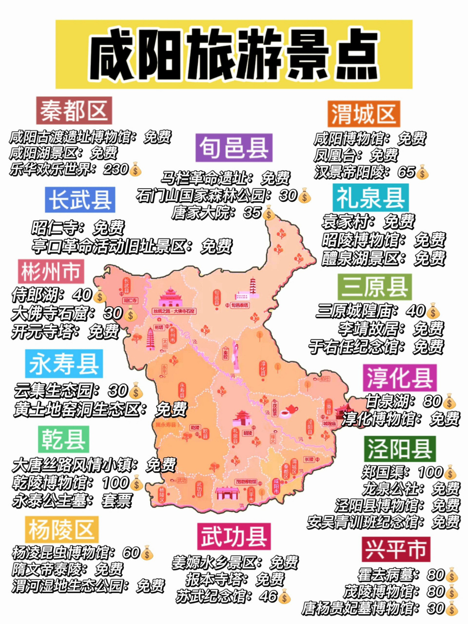 咸阳地图全图可放大图片