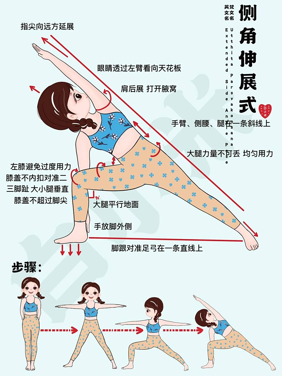 笔记3——瑜伽侧角伸展式 笔记持续更新中,喜欢可以关注哦#白小米瑜伽