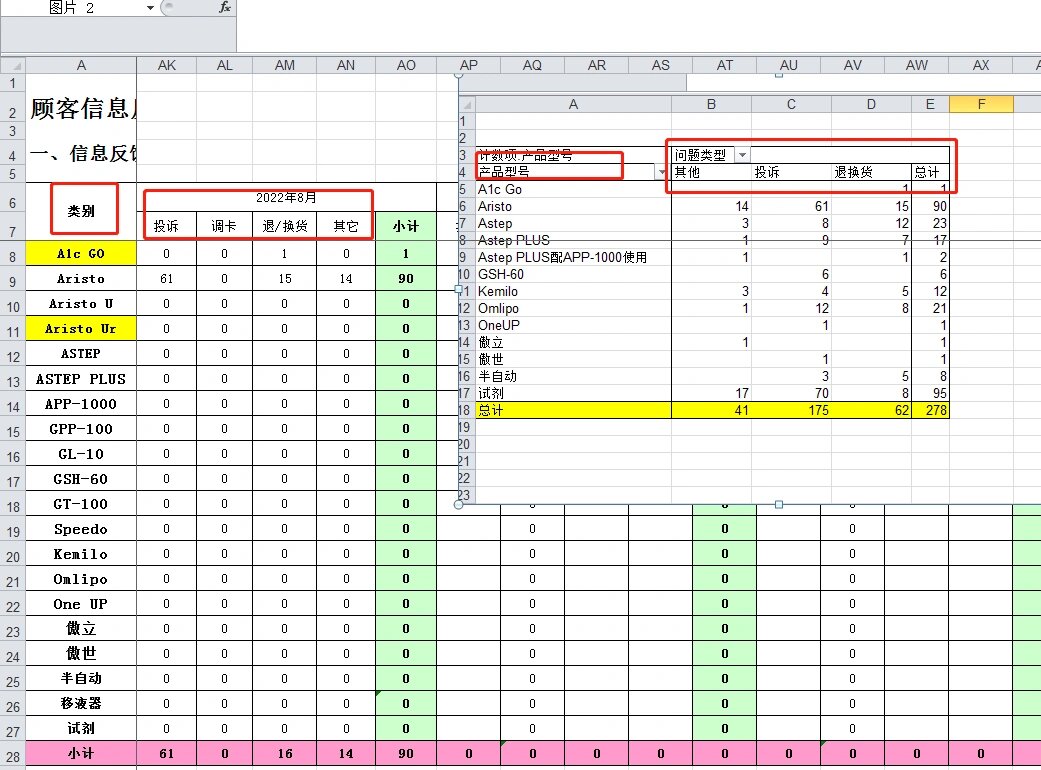 短信验证码属于哪个级别的数据类型呢怎么填 短信验证码属于哪个级别的数据类型呢怎么填